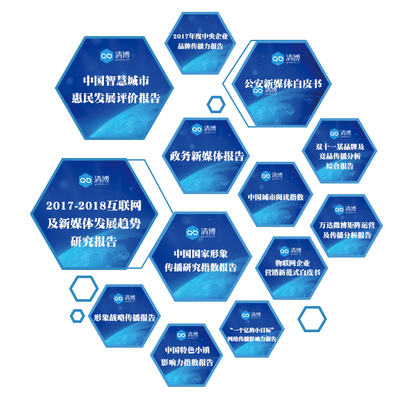 清博布局西南，大數據驅動重慶智慧城市建設新篇章