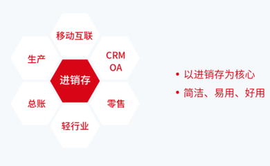 企業(yè)信息化管理咨詢(xún)服務(wù)之選 如何找到可靠的企業(yè)信息咨詢(xún)服務(wù)
