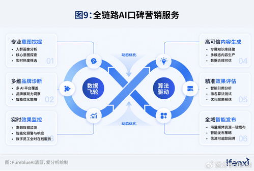 愛(ài)分析發(fā)布2026年中國(guó)geo市場(chǎng)研究報(bào)告
