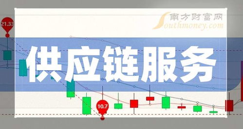 2024年供應(yīng)鏈服務(wù)題材上市企業(yè),名單整理 9月23日